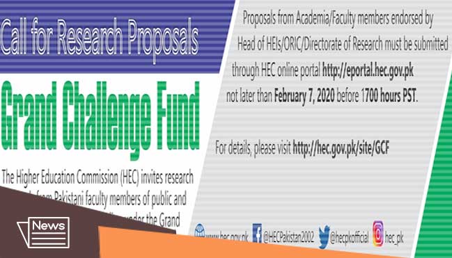 hec fund for Pakistani students 2020